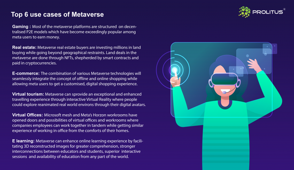 Metaverse Report #2: Demand for Metaverse Remains Amidst Crypto Turmoil